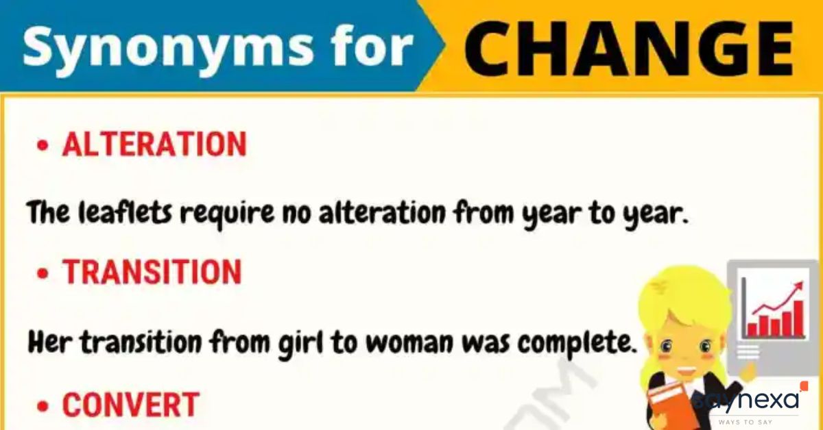 Change Synonyms