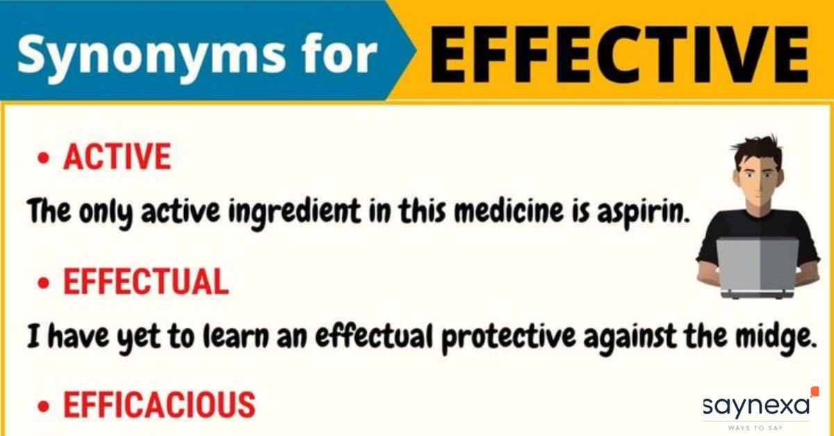 Effective Synonyms