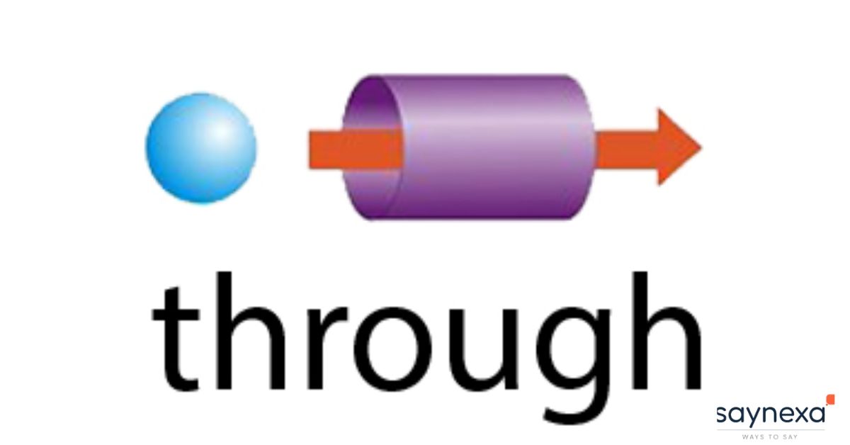 Through